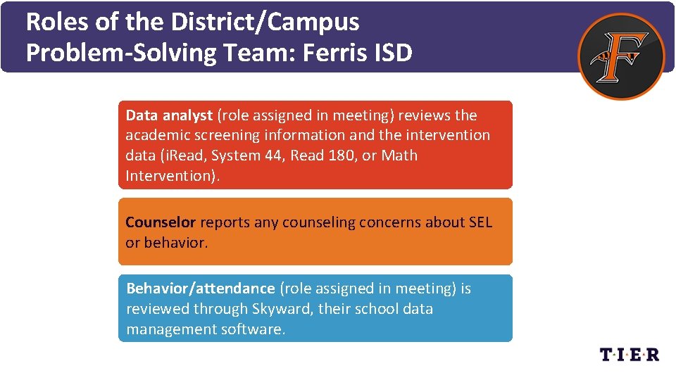 Roles of the District/Campus Problem-Solving Team: Ferris ISD Data analyst (role assigned in meeting)