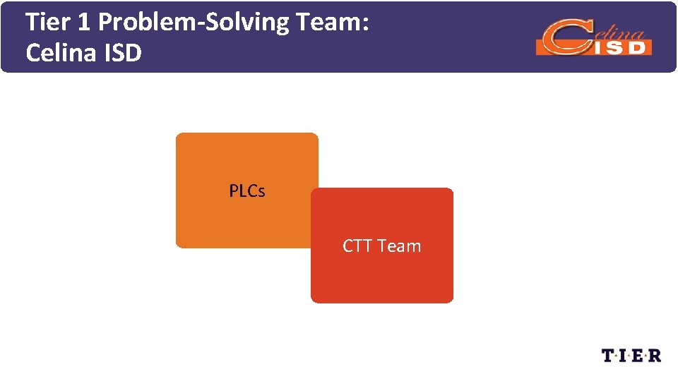 Tier 1 Problem-Solving Team: Celina ISD PLCs CTT Team 