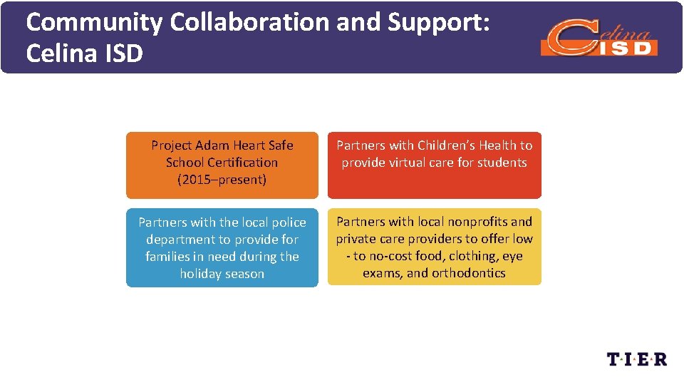Community Collaboration and Support: Celina ISD Project Adam Heart Safe School Certification (2015–present) Partners