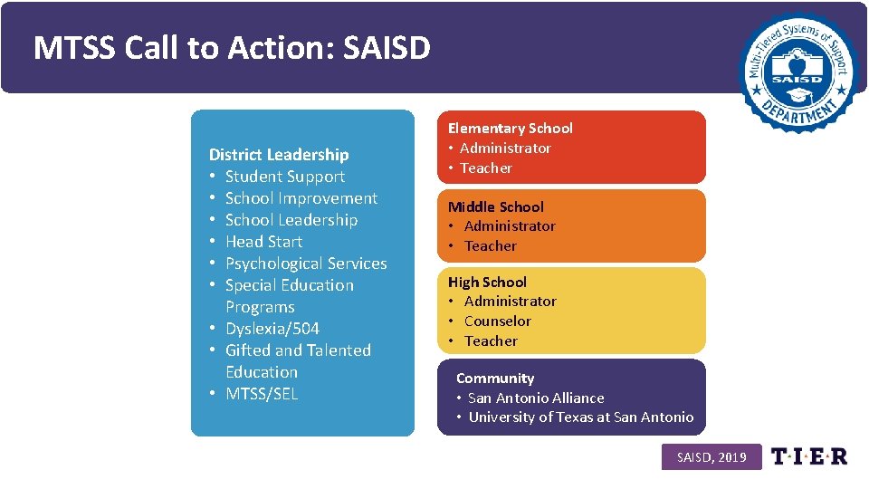 MTSS Call to Action: SAISD District Leadership • Student Support • School Improvement •