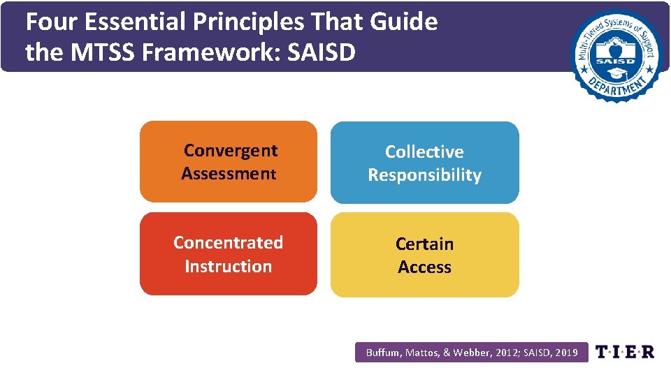 Four Essential Principles That Guide the MTSS Framework: SAISD Convergent Assessment Collective Responsibility Concentrated