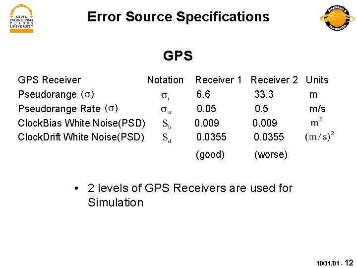 Error Source Specifications GPS Receiver Notation Pseudorange Rate Clock. Bias White Noise(PSD) Clock. Drift