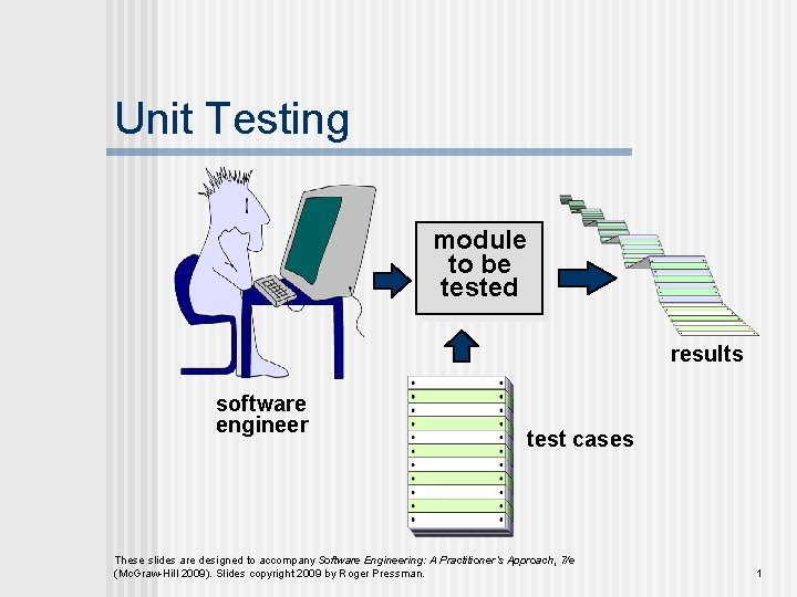 Unit Testing module to be tested results software engineer test cases These slides are