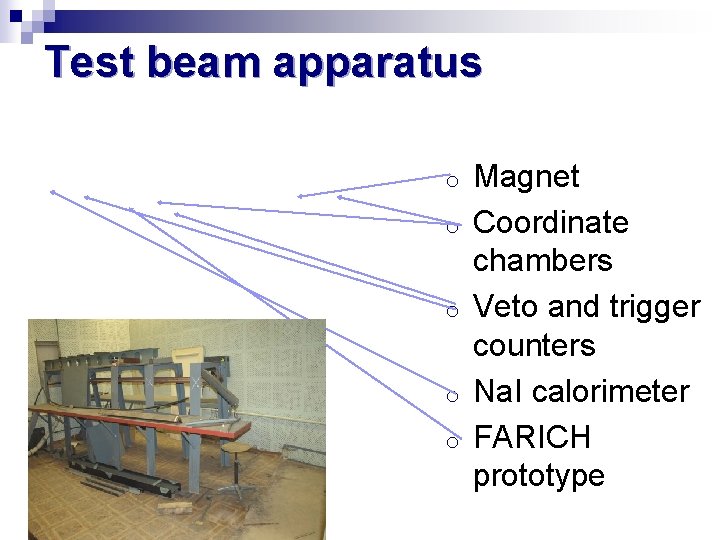 Test beam apparatus o o o Magnet Coordinate chambers Veto and trigger counters Na.