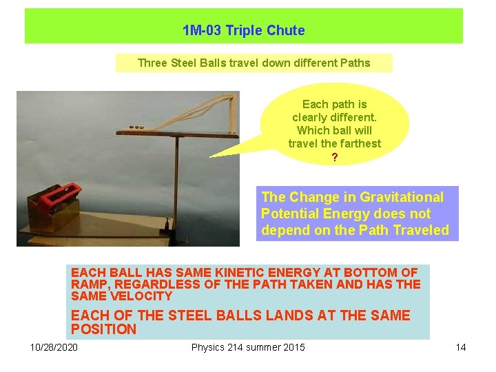 1 M-03 Triple Chute Three Steel Balls travel down different Paths Each path is