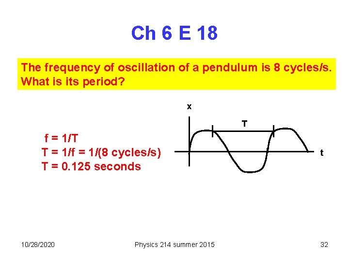 Ch 6 E 18 The frequency of oscillation of a pendulum is 8 cycles/s.