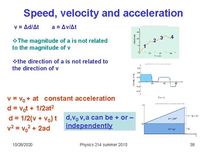 Speed, velocity and acceleration v = Δd/Δt a = Δv/Δt v. The magnitude of