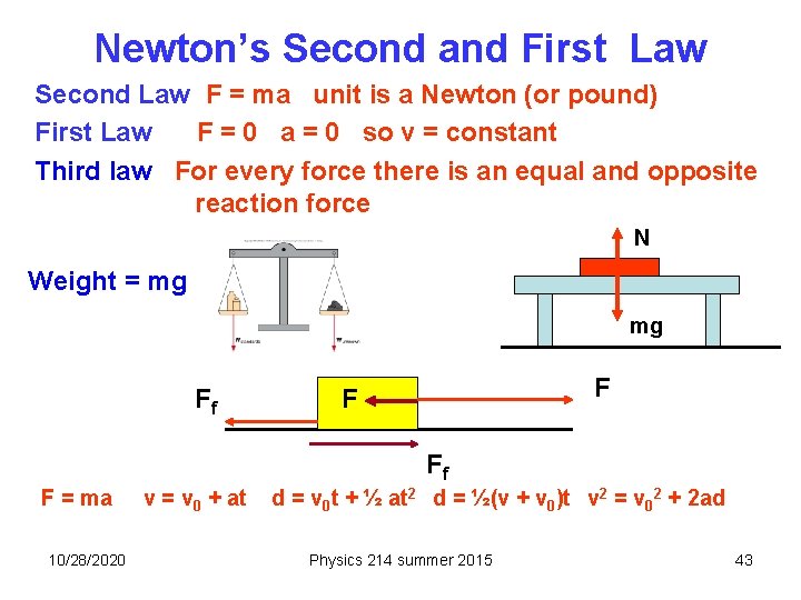 Newton’s Second and First Law Second Law F = ma unit is a Newton
