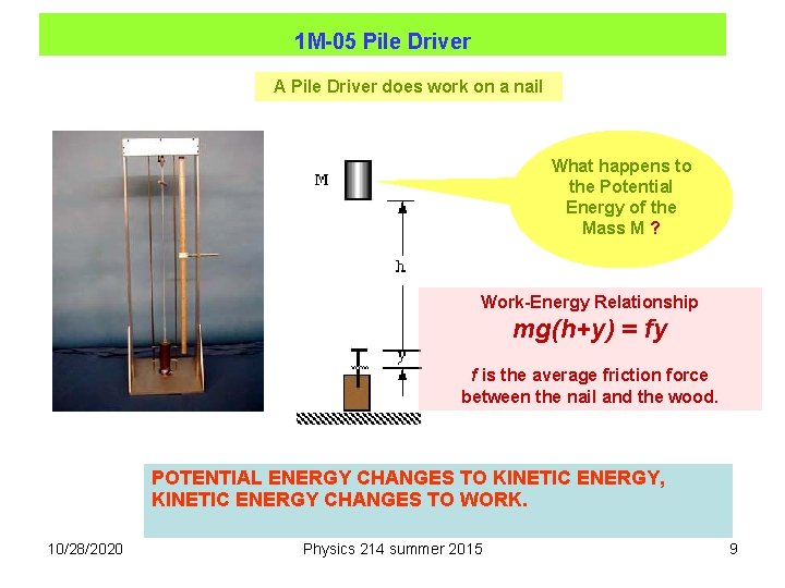 1 M-05 Pile Driver A Pile Driver does work on a nail What happens