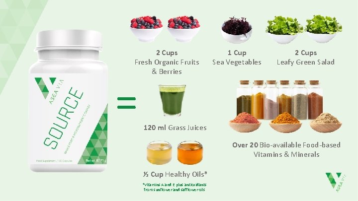 2 Cups Fresh Organic Fruits & Berries = 1 Cup Sea Vegetables 2 Cups