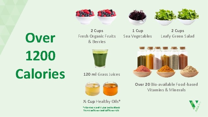 Over 1200 Calories 2 Cups Fresh Organic Fruits & Berries 1 Cup Sea Vegetables
