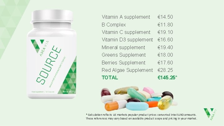 Vitamin A supplement € 14. 50 B Complex € 11. 80 Vitamin C supplement