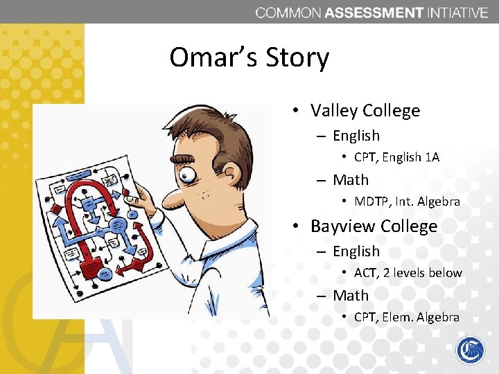 Omar’s Story • Valley College – English • CPT, English 1 A – Math