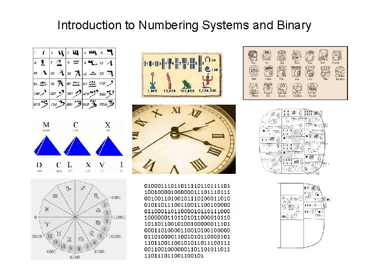 Introduction to Numbering Systems and Binary 