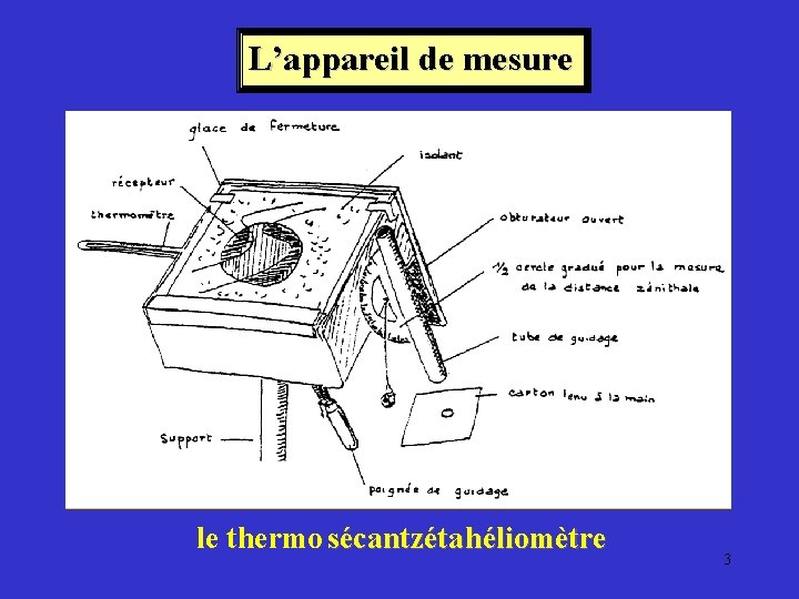 L’appareil de mesure le thermo sécantzéta héliomètre 3 