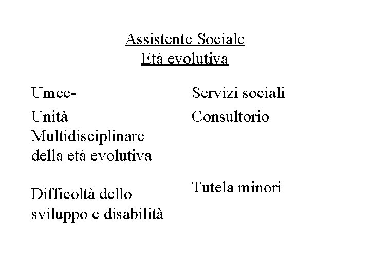 Assistente Sociale Età evolutiva Umee. Unità Multidisciplinare della età evolutiva Servizi sociali Consultorio Difficoltà