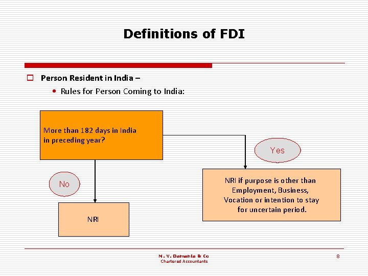 Definitions of FDI o Person Resident in India – • Rules for Person Coming