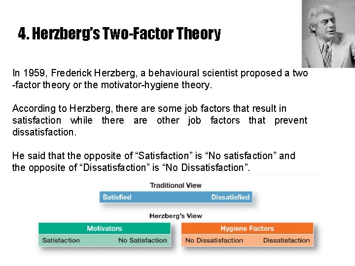 4. Herzberg’s Two-Factor Theory In 1959, Frederick Herzberg, a behavioural scientist proposed a two