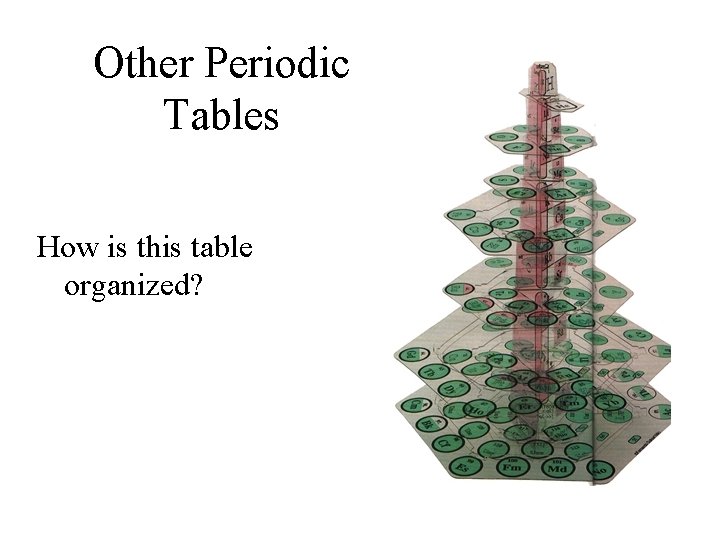 Other Periodic Tables How is this table organized? 