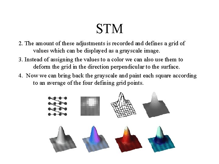 STM 2. The amount of these adjustments is recorded and defines a grid of