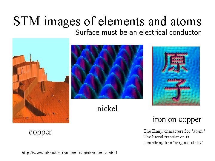 STM images of elements and atoms Surface must be an electrical conductor nickel iron