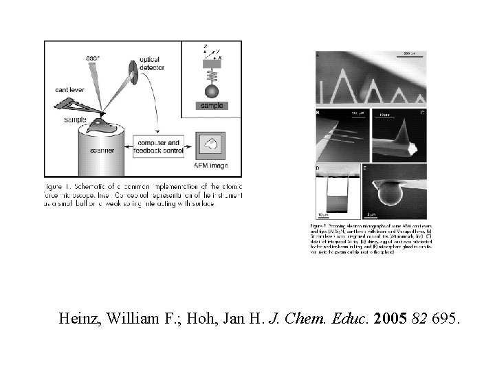 Heinz, William F. ; Hoh, Jan H. J. Chem. Educ. 2005 82 695. 