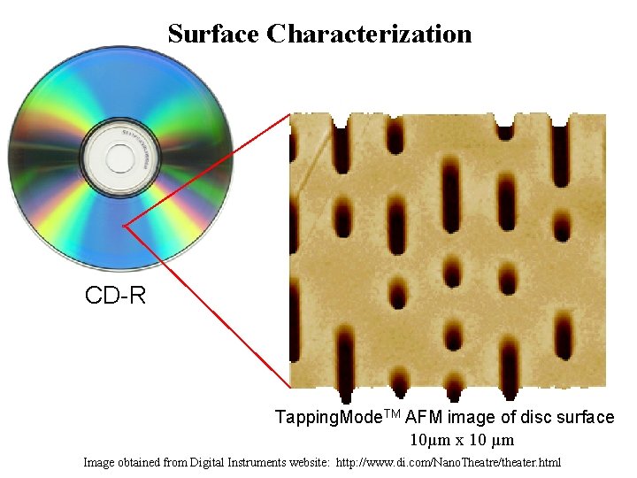 Surface Characterization CD-R Tapping. Mode. TM AFM image of disc surface 10µm x 10