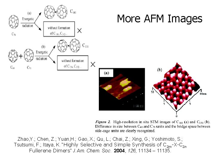 More AFM Images Zhao, Y. ; Chen, Z. ; Yuan, H. ; Gao, X.