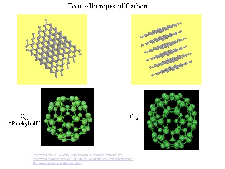 Four Allotropes of Carbon C 60 “Buckyball” • • • C 70 http: //www.