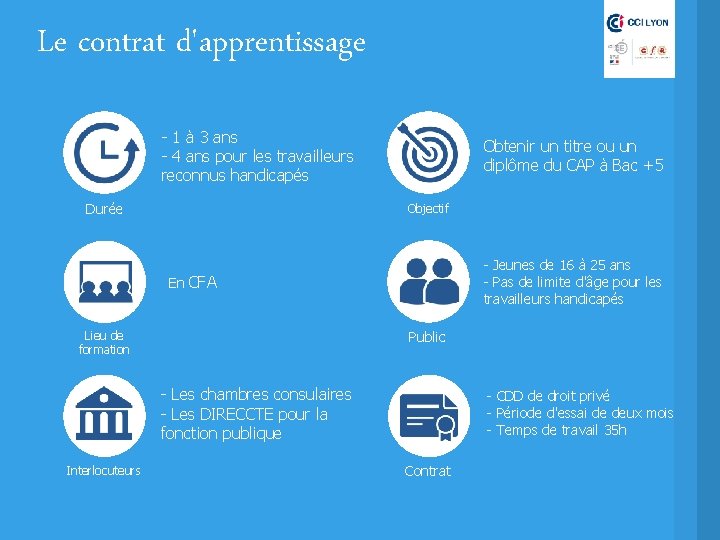 Le contrat d'apprentissage - 1 à 3 ans - 4 ans pour les travailleurs