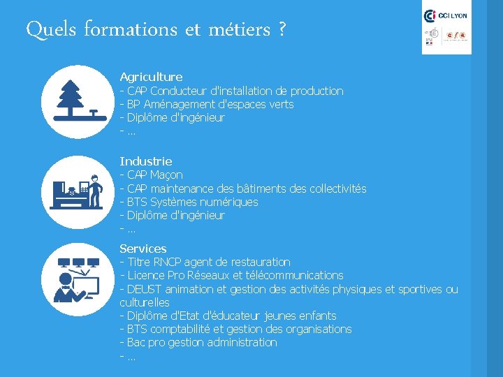 Quels formations et métiers ? Agriculture - CAP Conducteur d'installation de production - BP