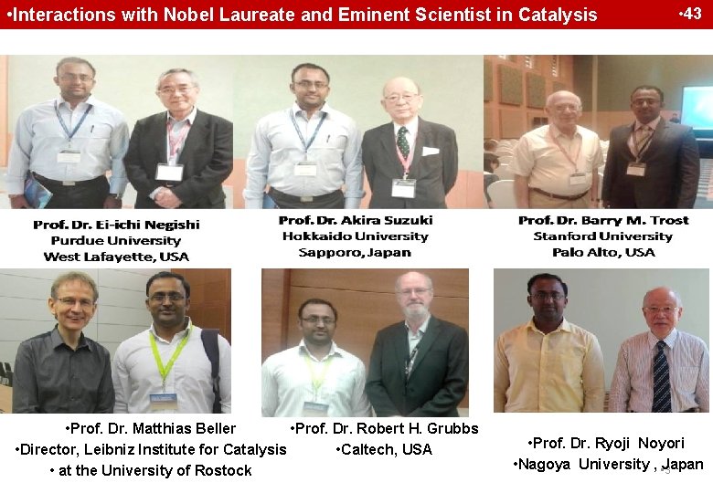 • Interactions with Nobel Laureate and Eminent Scientist in Catalysis • Prof. Dr.