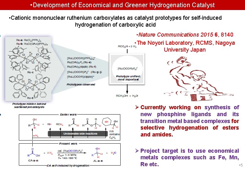  • Development of Economical and Greener Hydrogenation Catalyst • Cationic mononuclear ruthenium carboxylates