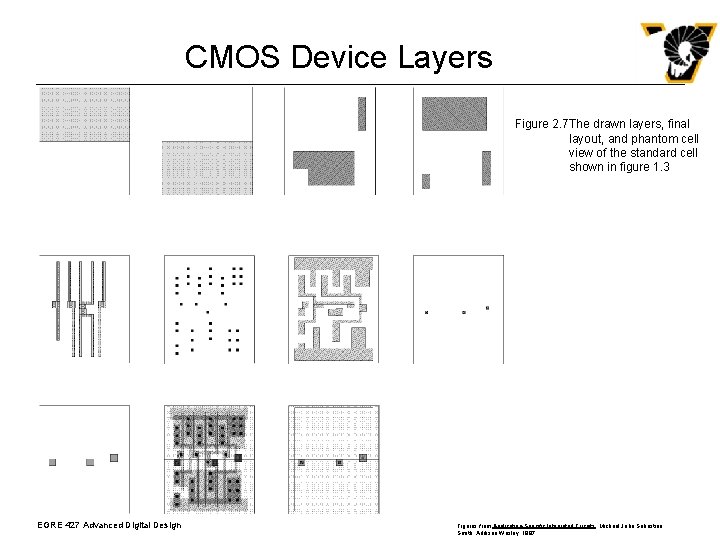 CMOS Device Layers Figure 2. 7 The drawn layers, final layout, and phantom cell