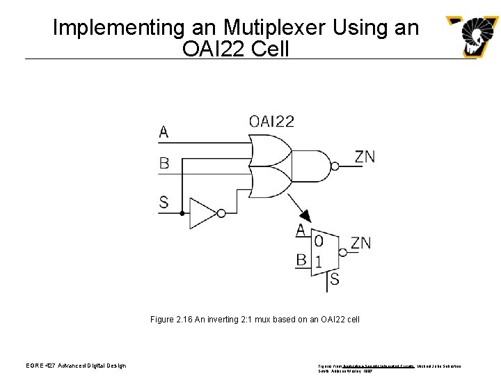 Implementing an Mutiplexer Using an OAI 22 Cell Figure 2. 16 An inverting 2: