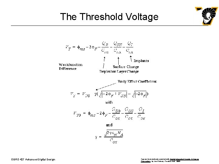 The Threshold Voltage EGRE 427 Advanced Digital Design Figures from material provided with Digital.