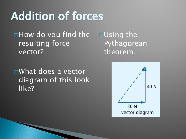 Addition of forces � How do you find the resulting force vector? � What