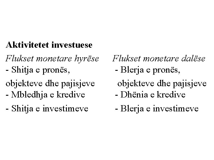 Aktivitetet investuese Flukset monetare hyrëse - Shitja e pronës, objekteve dhe pajisjeve - Mbledhja