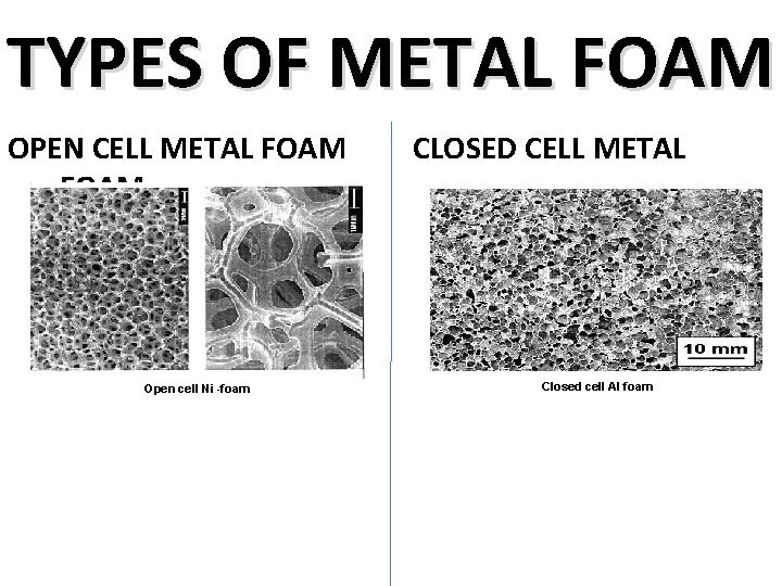 TYPES OF METAL FOAM OPEN CELL METAL FOAM Open cell Ni -foam CLOSED CELL