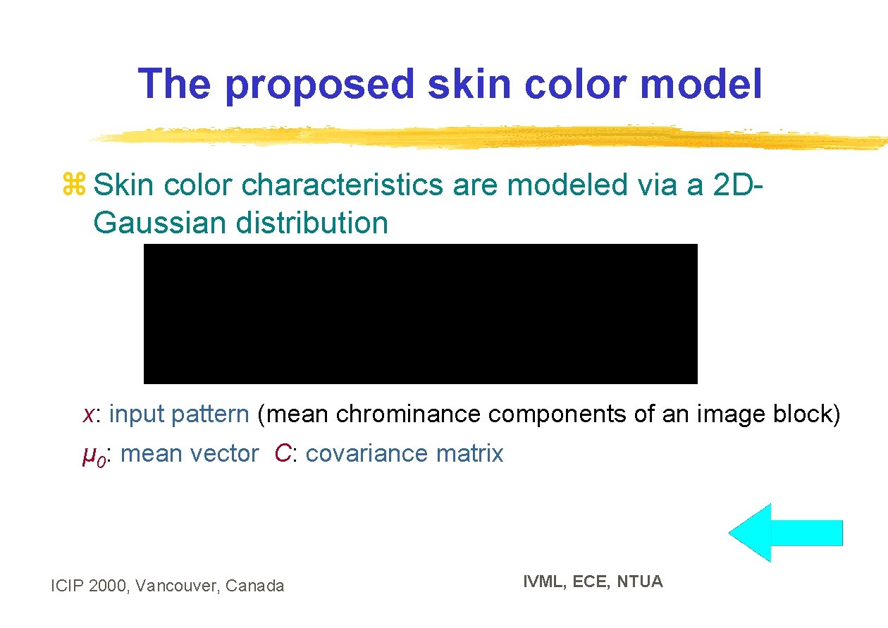 The proposed skin color model z Skin color characteristics are modeled via a 2