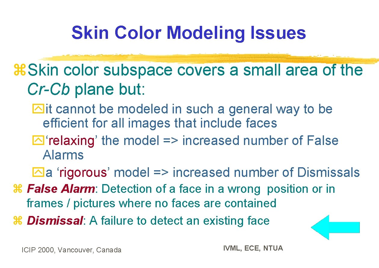 Skin Color Modeling Issues z. Skin color subspace covers a small area of the