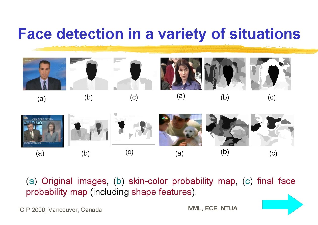 Face detection in a variety of situations (a) (b) (c) (a) Original images, (b)