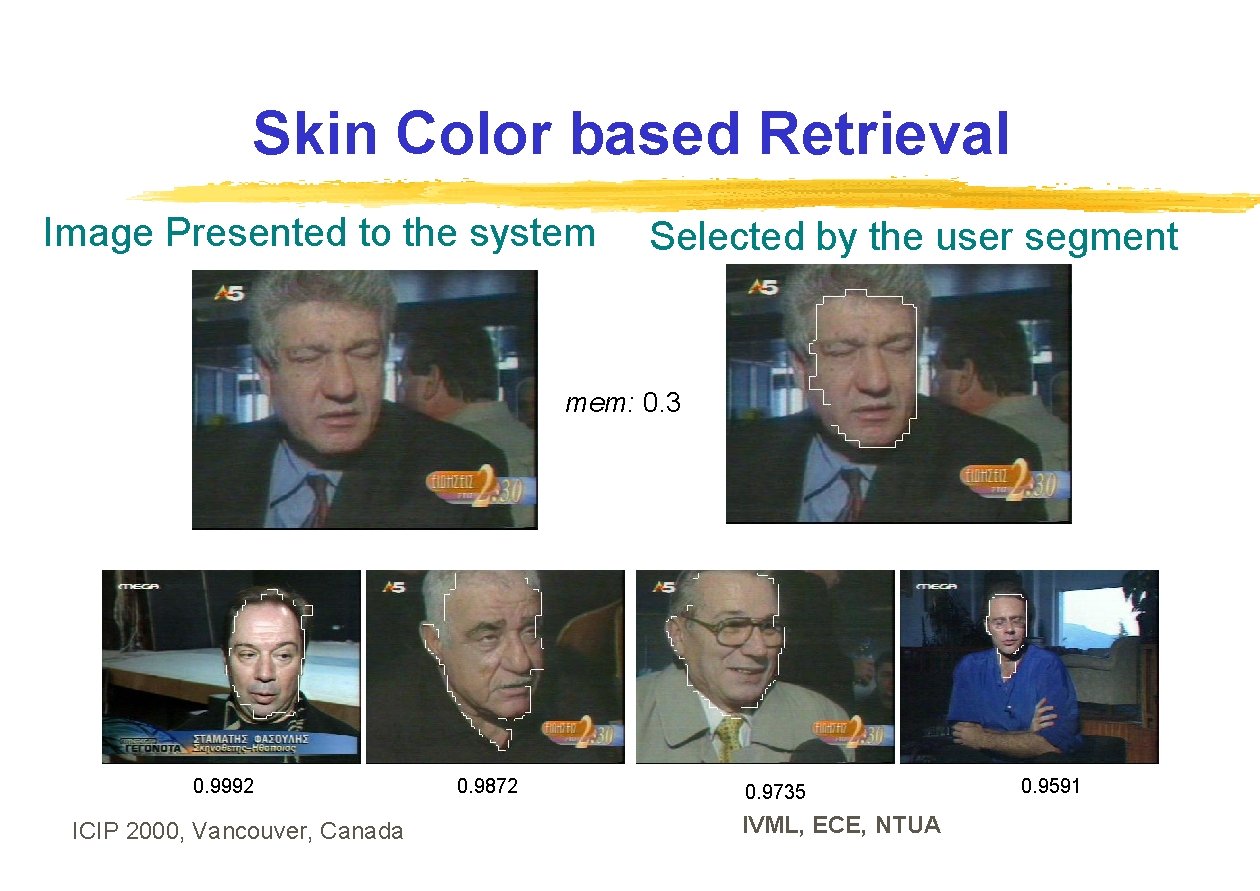 Skin Color based Retrieval Image Presented to the system Selected by the user segment