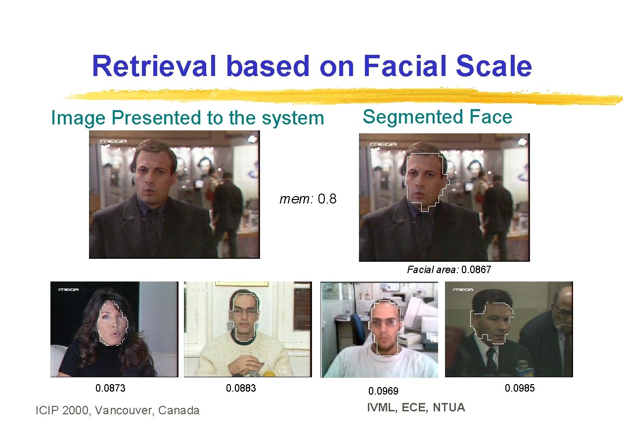 Retrieval based on Facial Scale Image Presented to the system Segmented Face mem: 0.