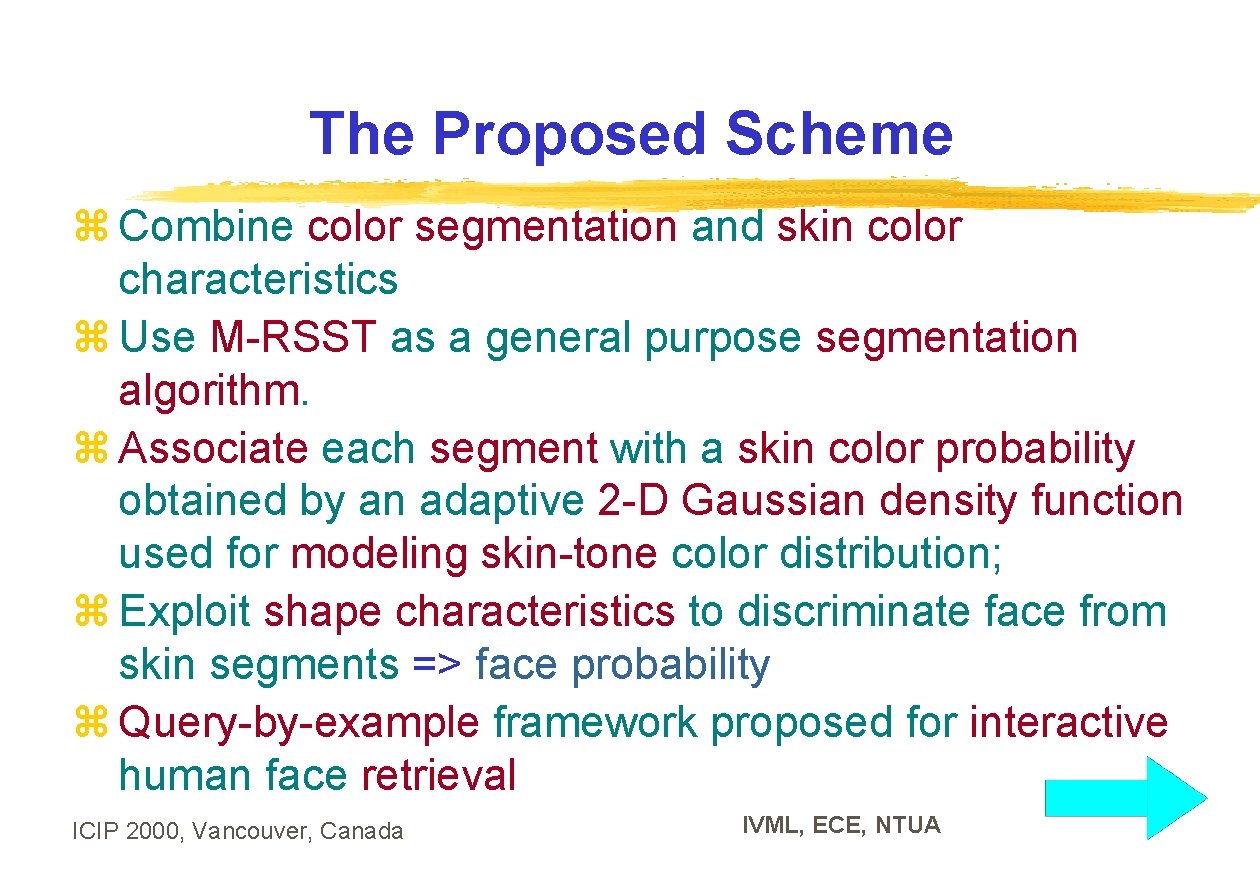 The Proposed Scheme z Combine color segmentation and skin color characteristics z Use M-RSST