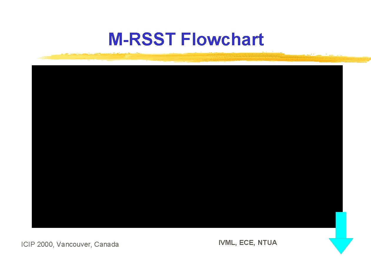 M-RSST Flowchart ICIP 2000, Vancouver, Canada IVML, ECE, NTUA 