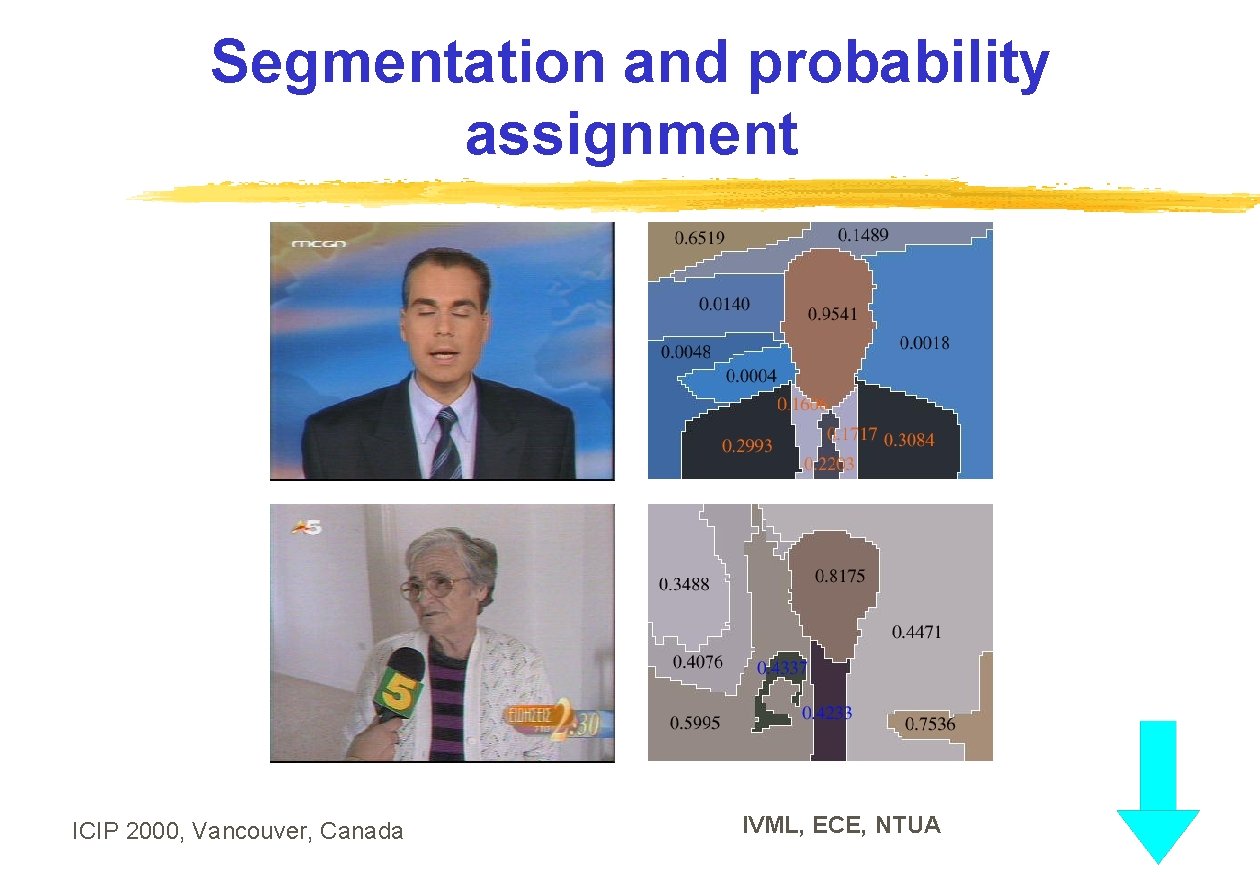 Segmentation and probability assignment ICIP 2000, Vancouver, Canada IVML, ECE, NTUA 