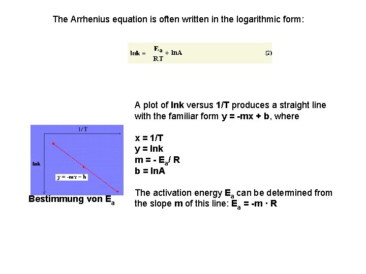 The Arrhenius equation is often written in the logarithmic form: A plot of lnk