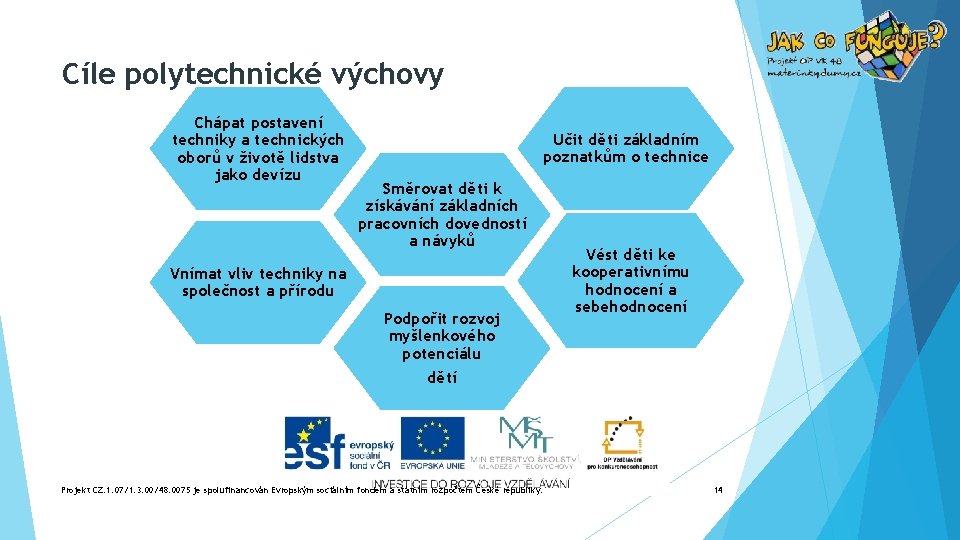 Cíle polytechnické výchovy Chápat postavení techniky a technických oborů v životě lidstva jako devízu