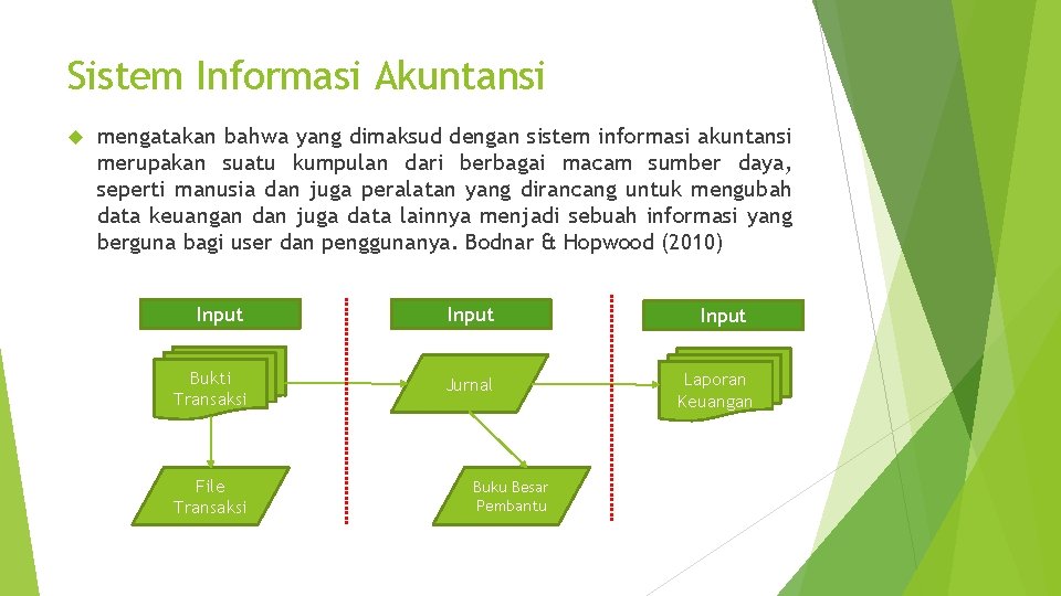 Sistem Informasi Akuntansi mengatakan bahwa yang dimaksud dengan sistem informasi akuntansi merupakan suatu kumpulan